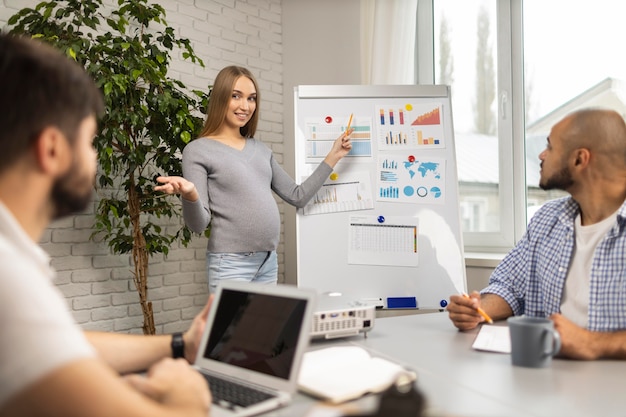 Employer PWFA Compliance Requirements